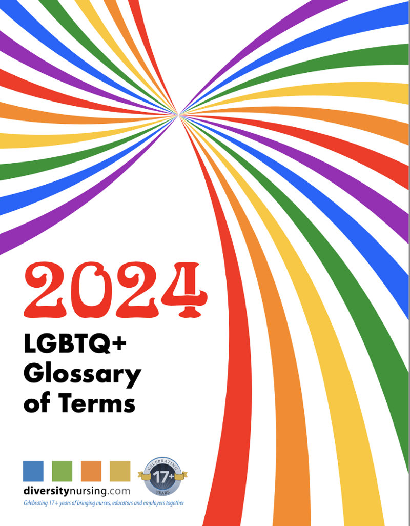 2024 Lgbtq Glossary Of Terms 5095